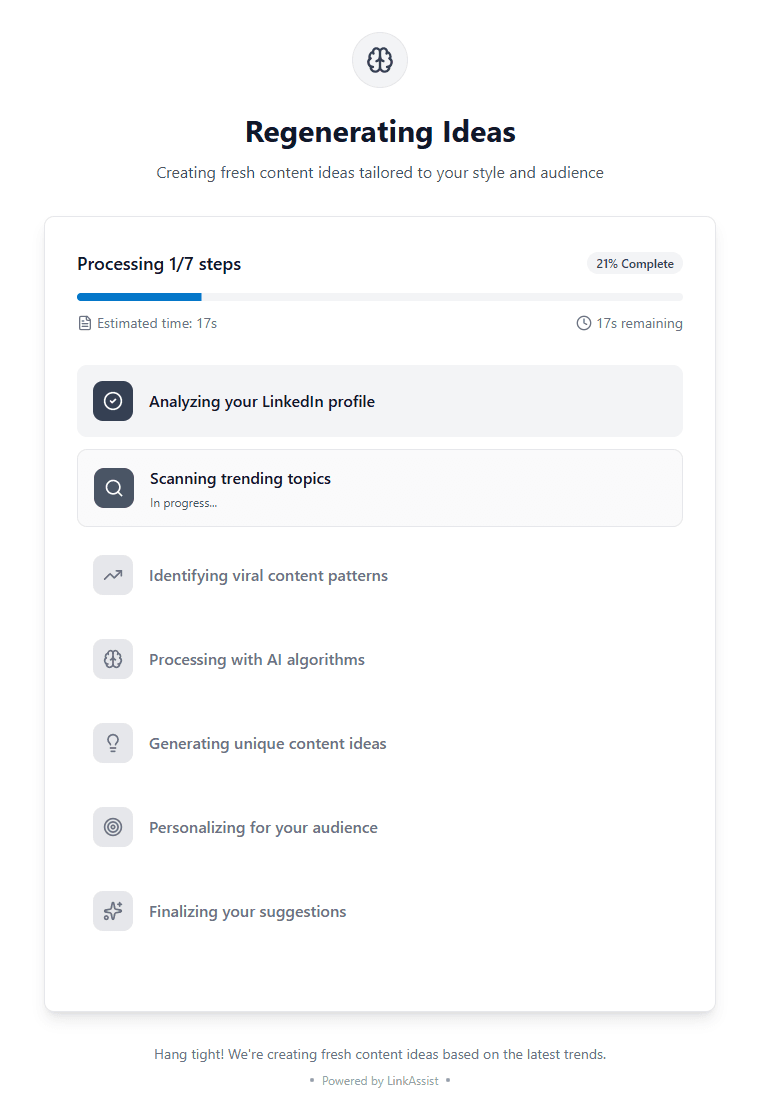 Idea Labs Generation