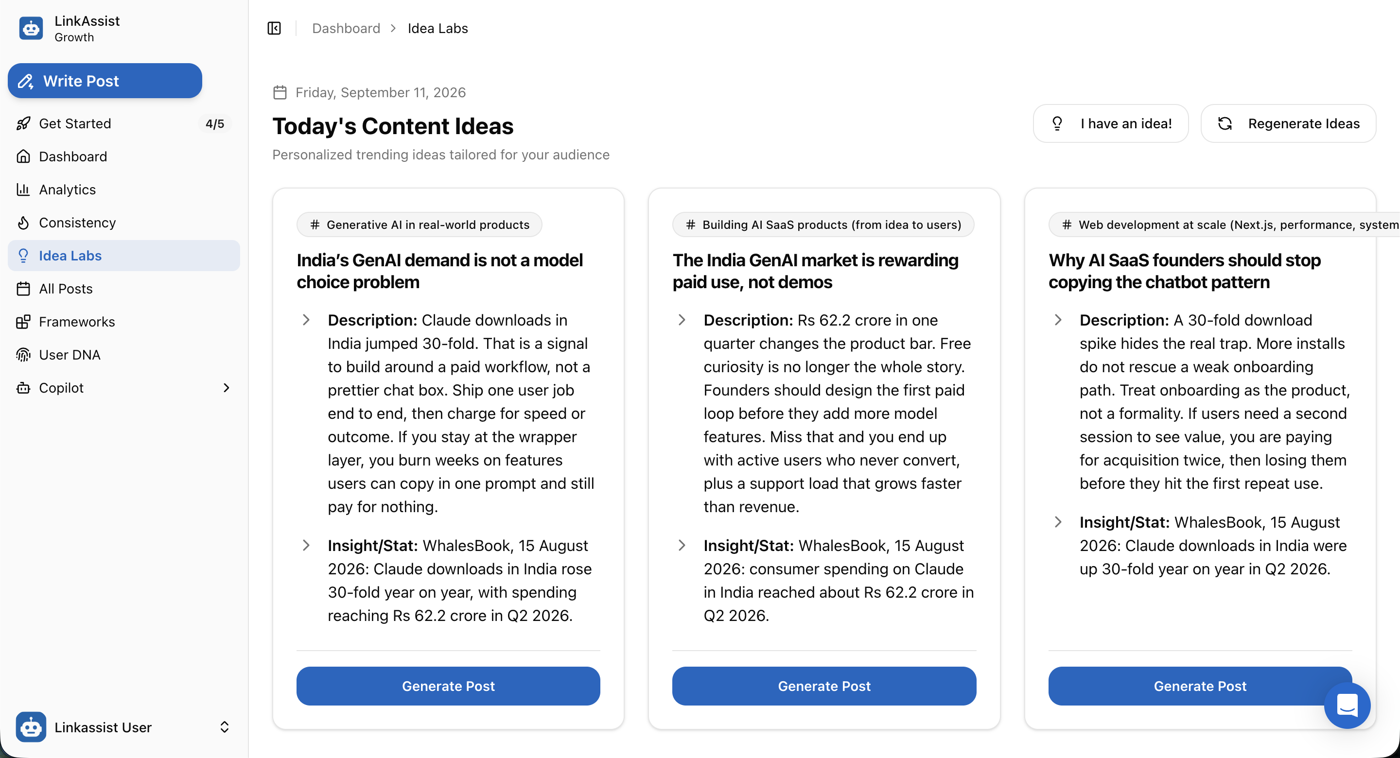 Today's Content Ideas in LinkAssist Idea Labs